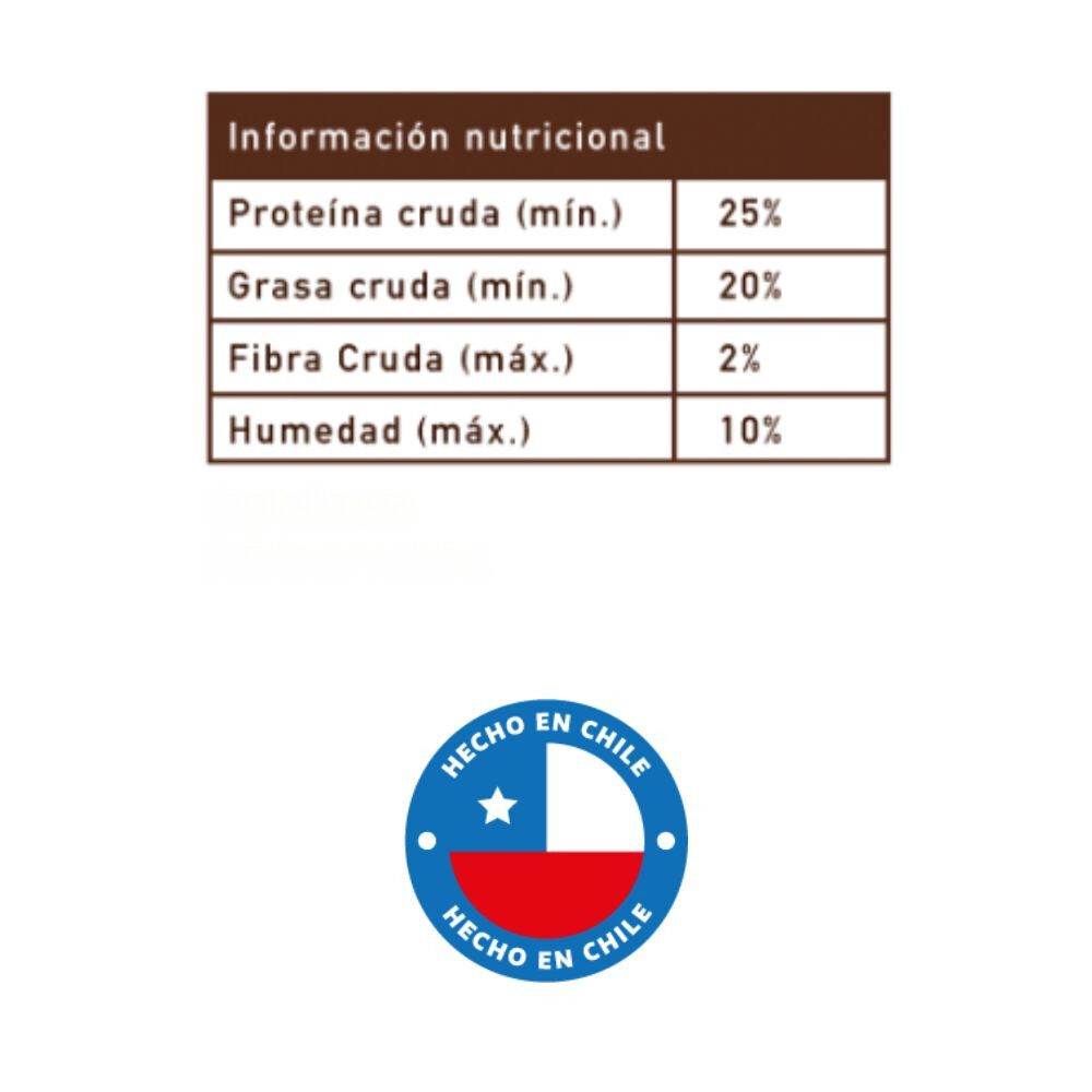 
                  
                    Hueso Fémur Cerdo
                  
                
